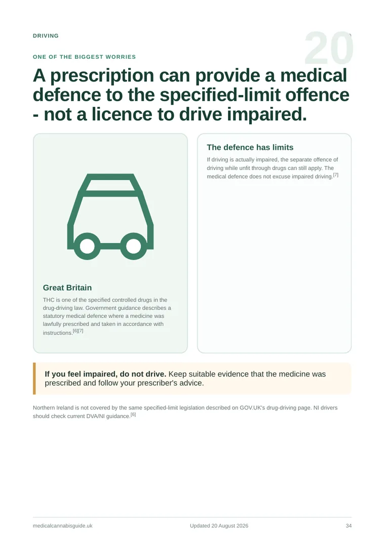 Guide page explaining prescribed medical cannabis and driving