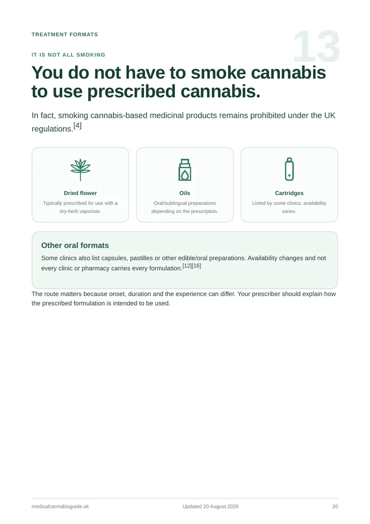Guide page showing prescribed cannabis formats including flower, oils and cartridges